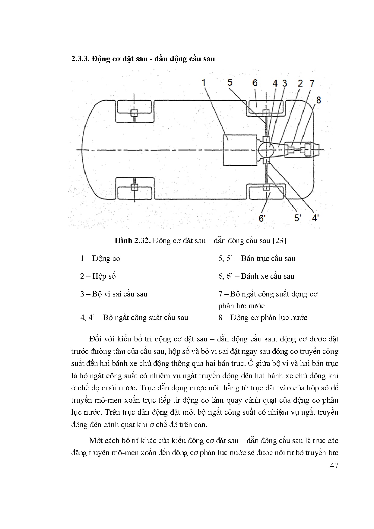 Đồ án tốt nghiệp - Nghiên cứu và xác định phương án truyền động cho phương tiện lưỡng cư - phần TC - Trang 63