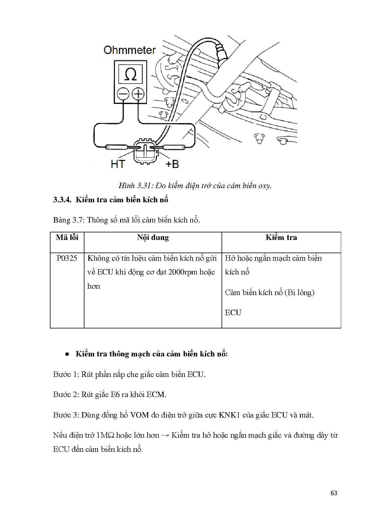 Ảnh một số trang tài liệu