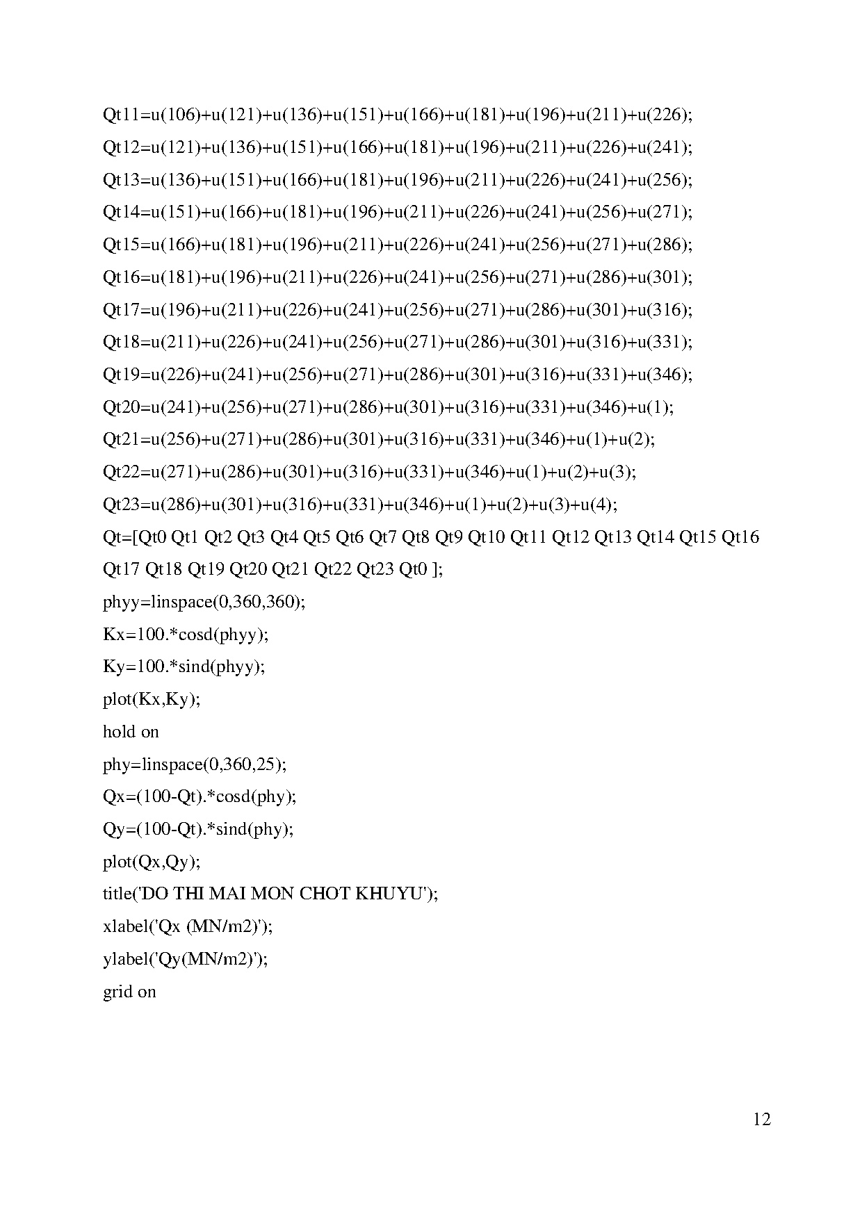 Ảnh một số trang tài liệu