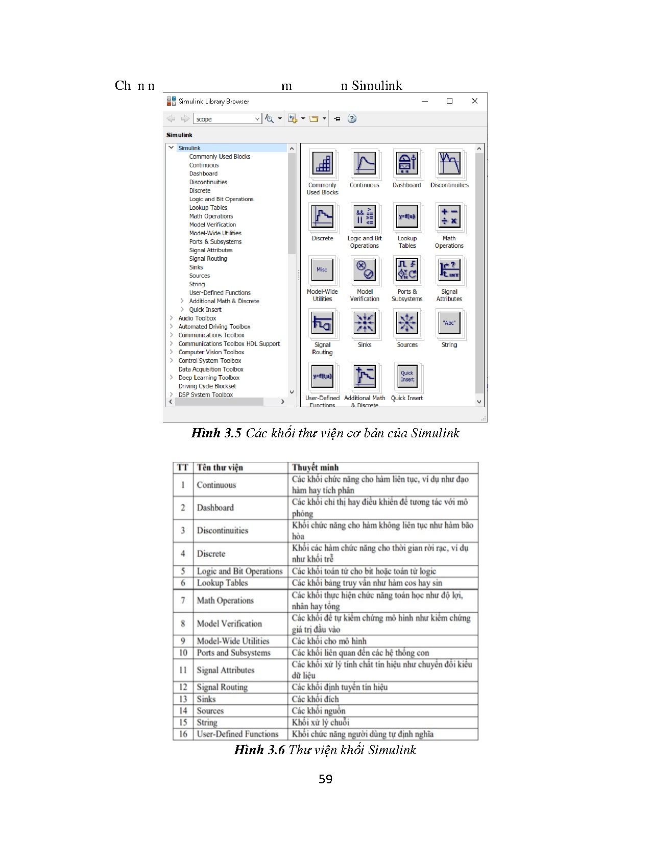 Ảnh một số trang tài liệu