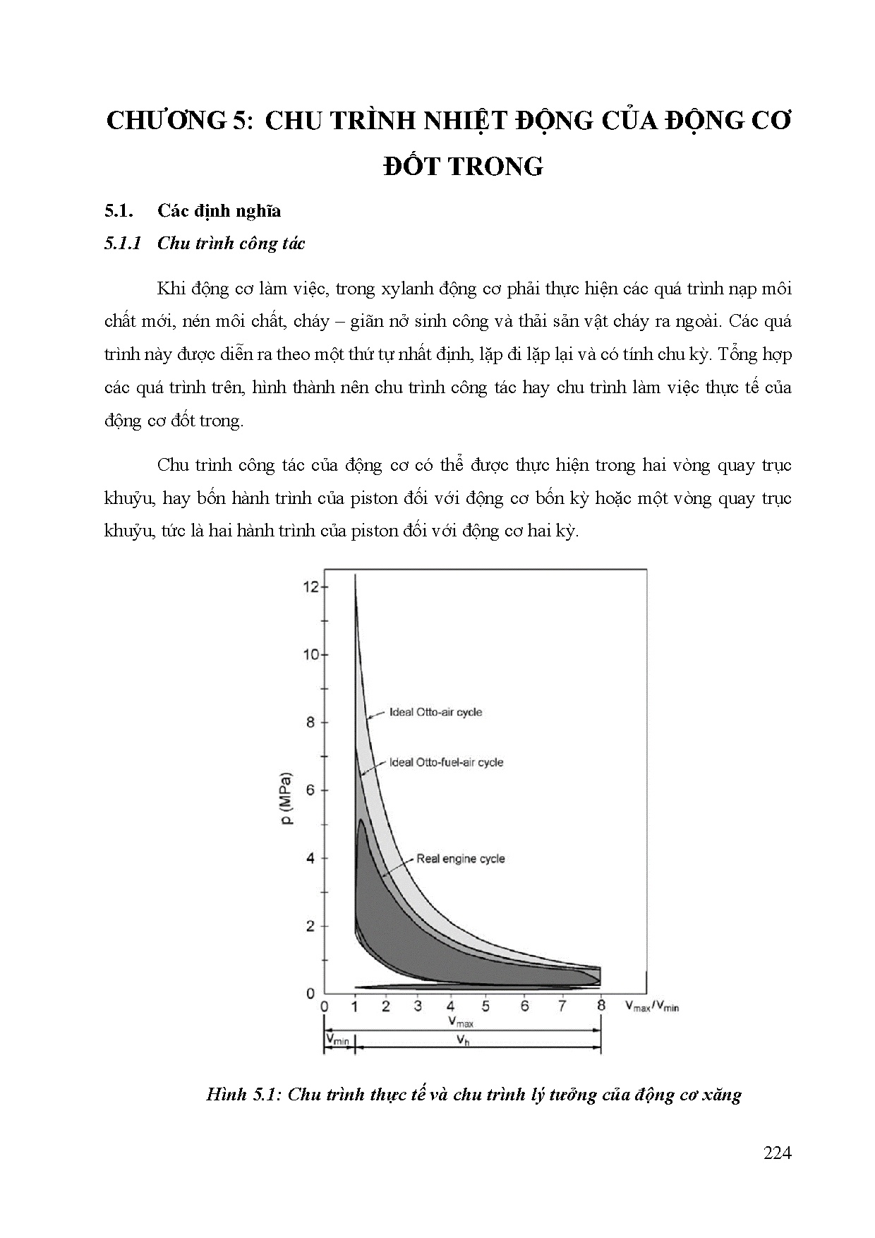 Ảnh một số trang tài liệu