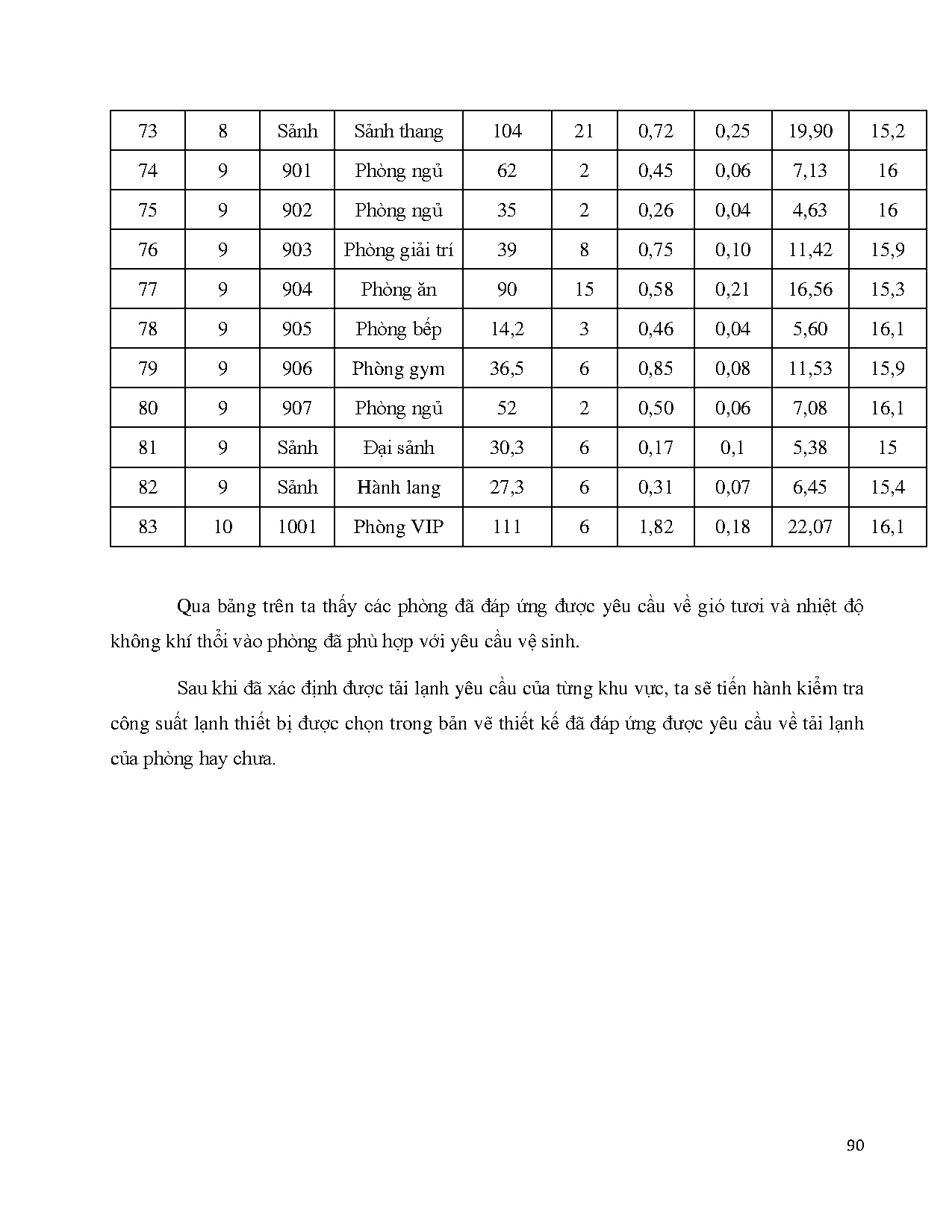 Ảnh một số trang tài liệu