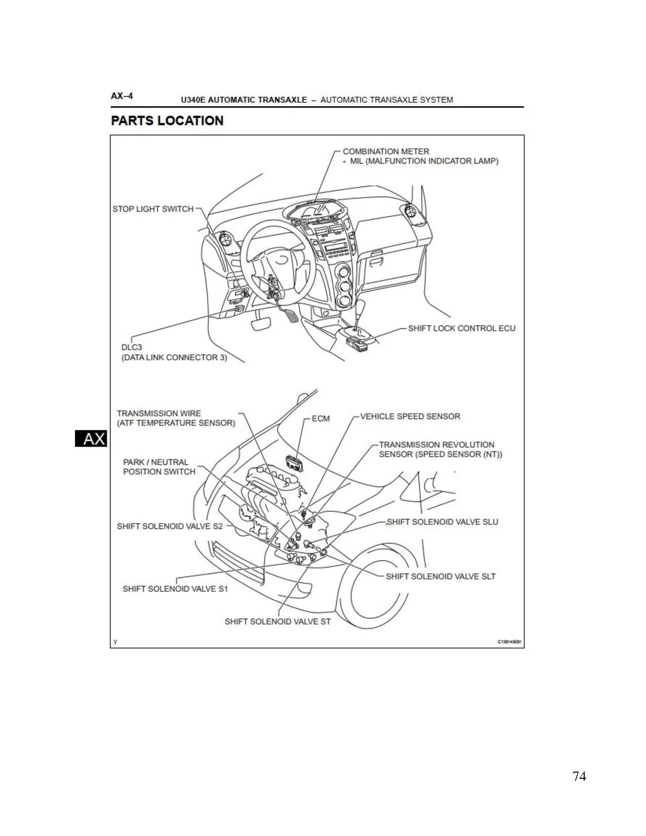 Đồ án tốt nghiệp - Thi công mô hình hộp số tự động: Đồ án tốt nghiệp ngành Công nghệ kỹ thuật ô tô - Trang 81