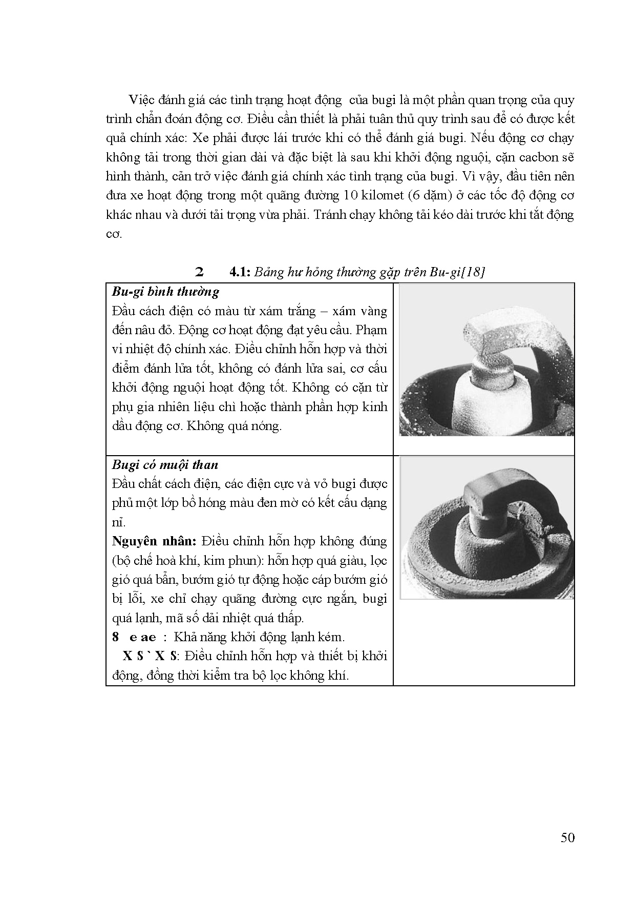 Ảnh một số trang tài liệu