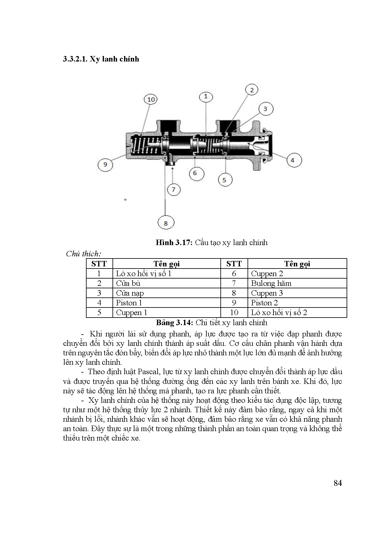 Ảnh một số trang tài liệu