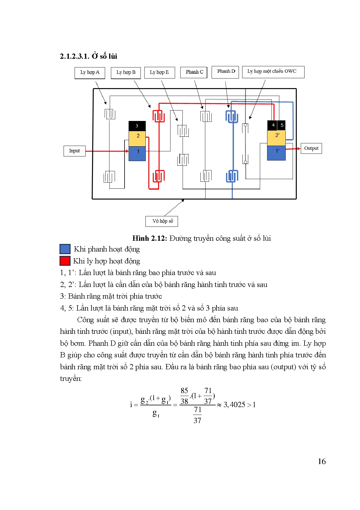 Ảnh một số trang tài liệu