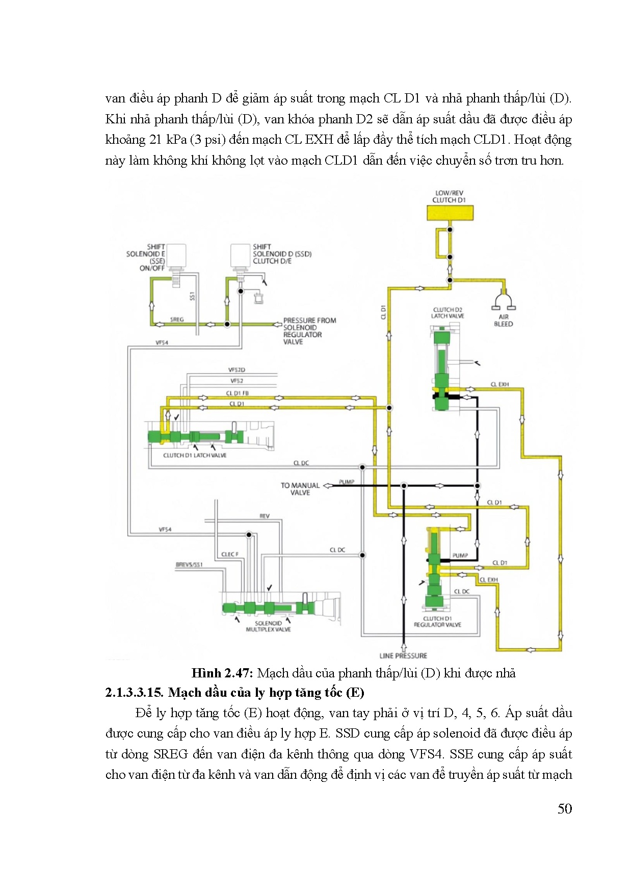 Ảnh một số trang tài liệu