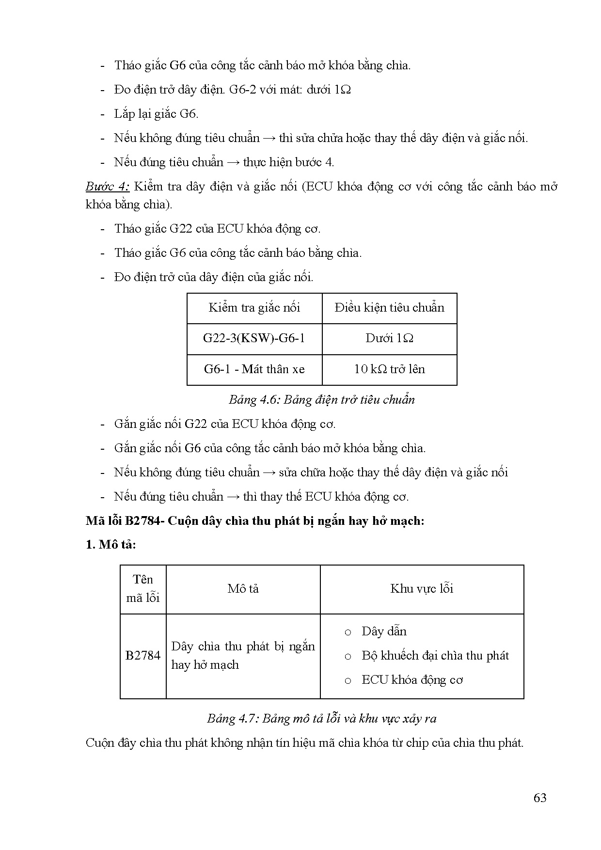 Ảnh một số trang tài liệu