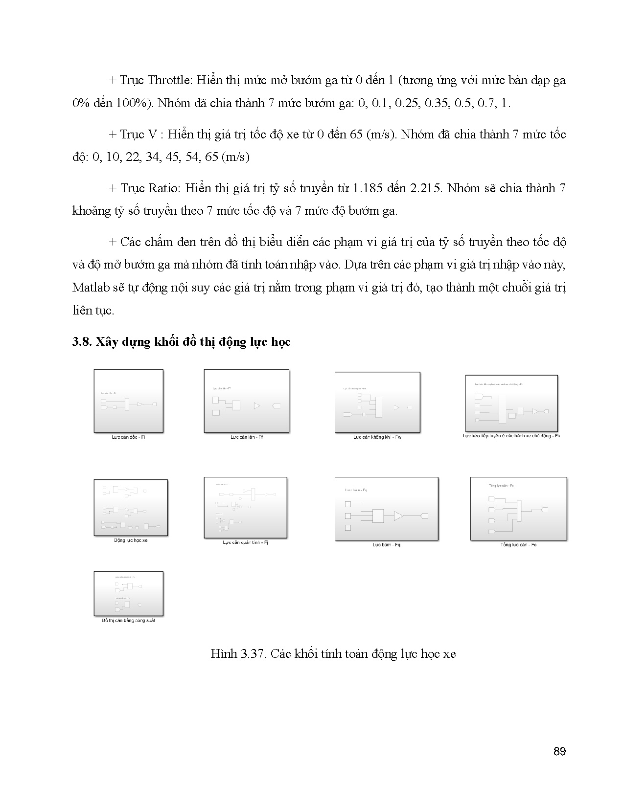 Đồ án tốt nghiệp - Nghiên cứu khả năng ứng dụng hộp số CVT trên xe điệ - Trang 109