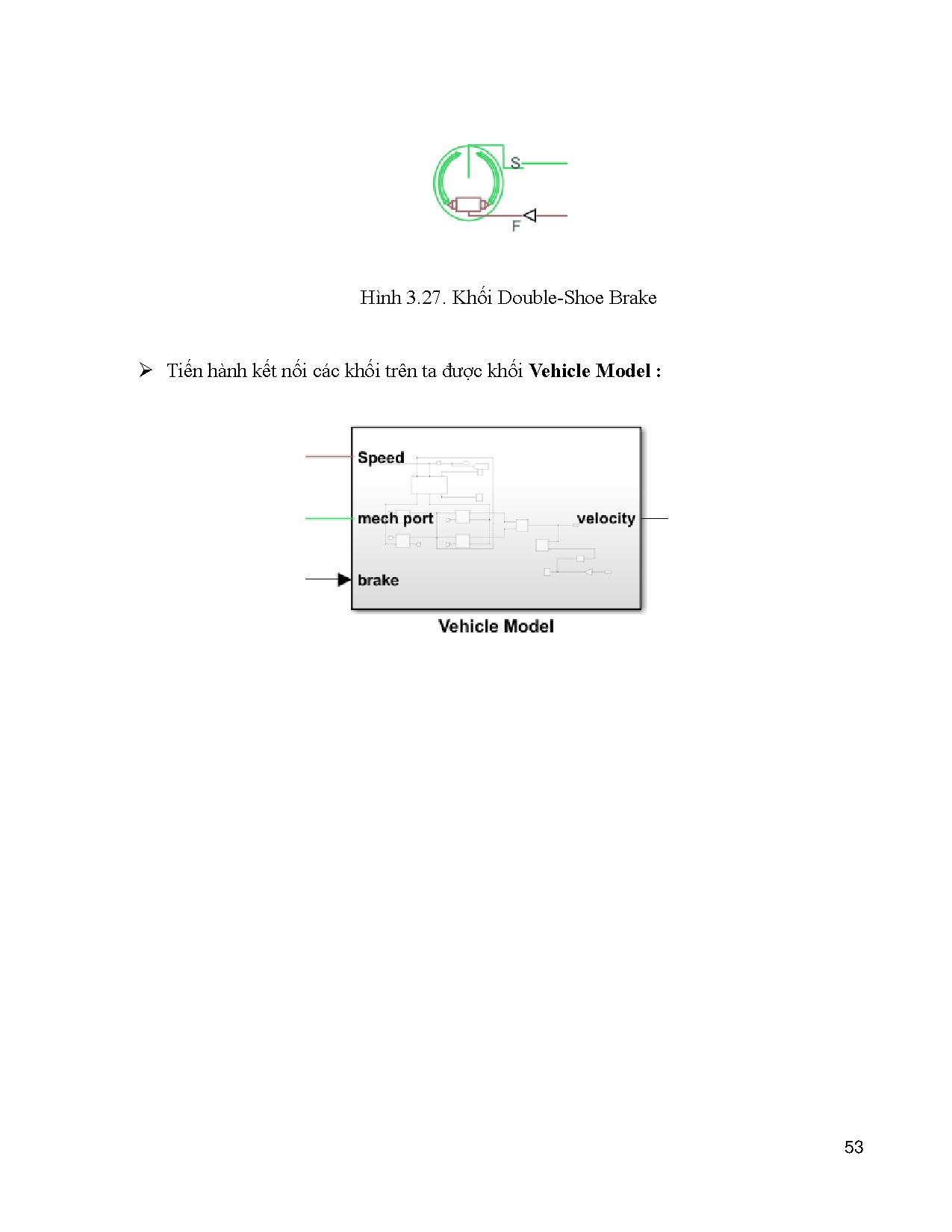Đồ án tốt nghiệp - Nghiên cứu khả năng ứng dụng hộp số CVT trên xe điệ - Trang 73