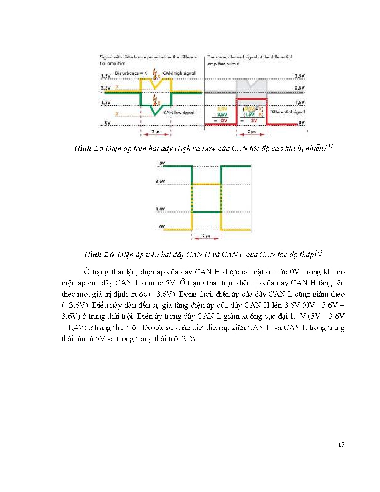 Ảnh một số trang tài liệu