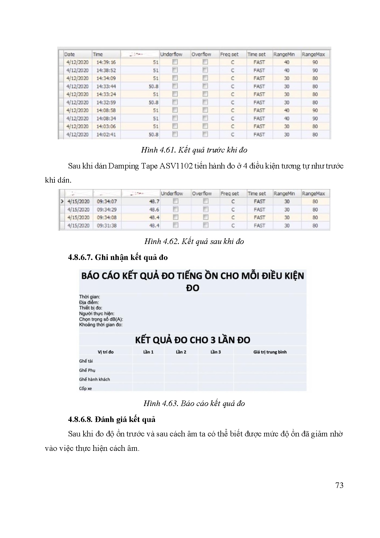 Đồ án tốt nghiệp - Ảnh hưởng của cách âm đến độ ồn, rung động của xe - Trang 93