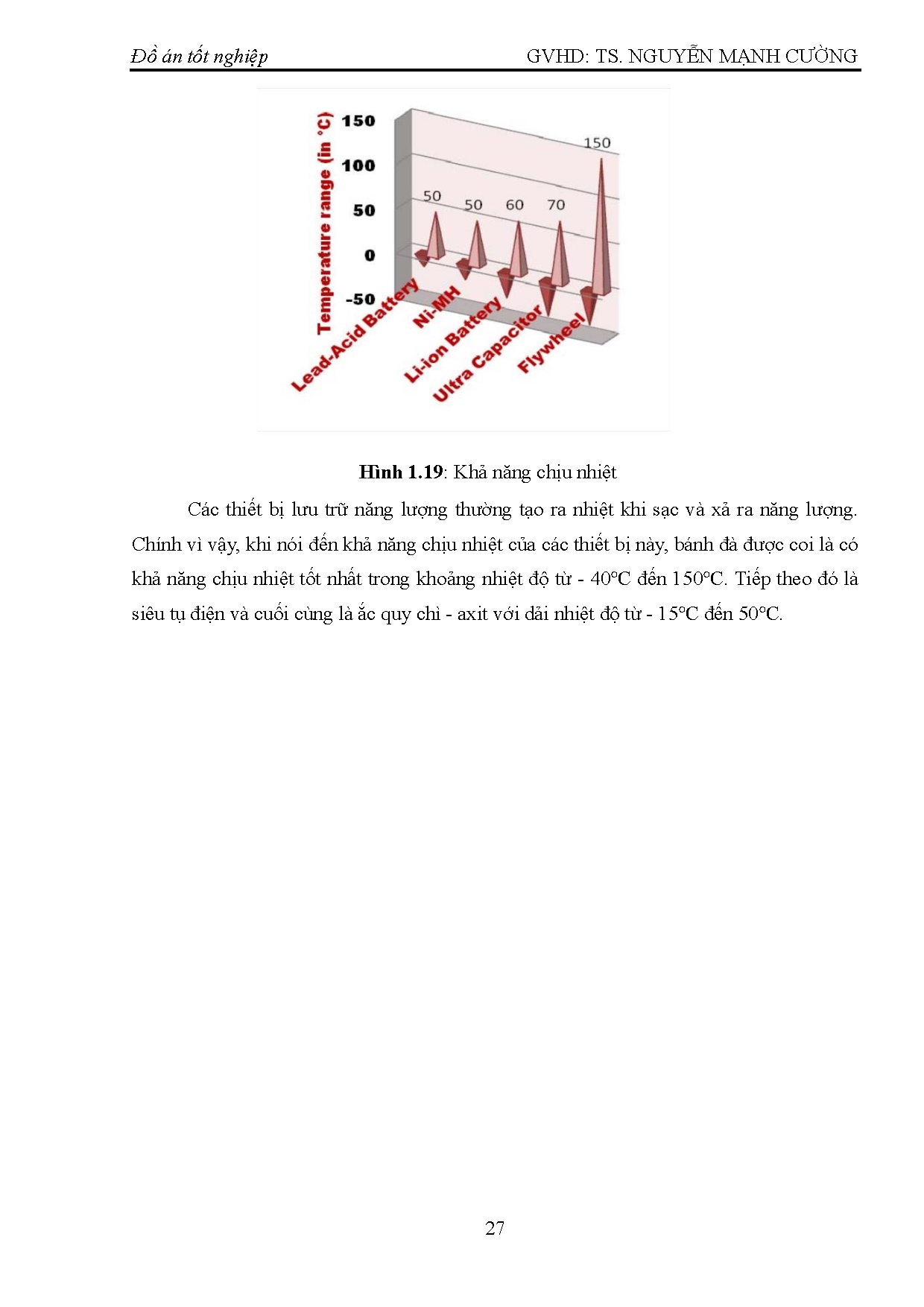 Đồ án tốt nghiệp - Nghiên cứu mô phỏng hệ thống phanh tái tạo năng lượng trên động cơ đốt trong - Trang 42