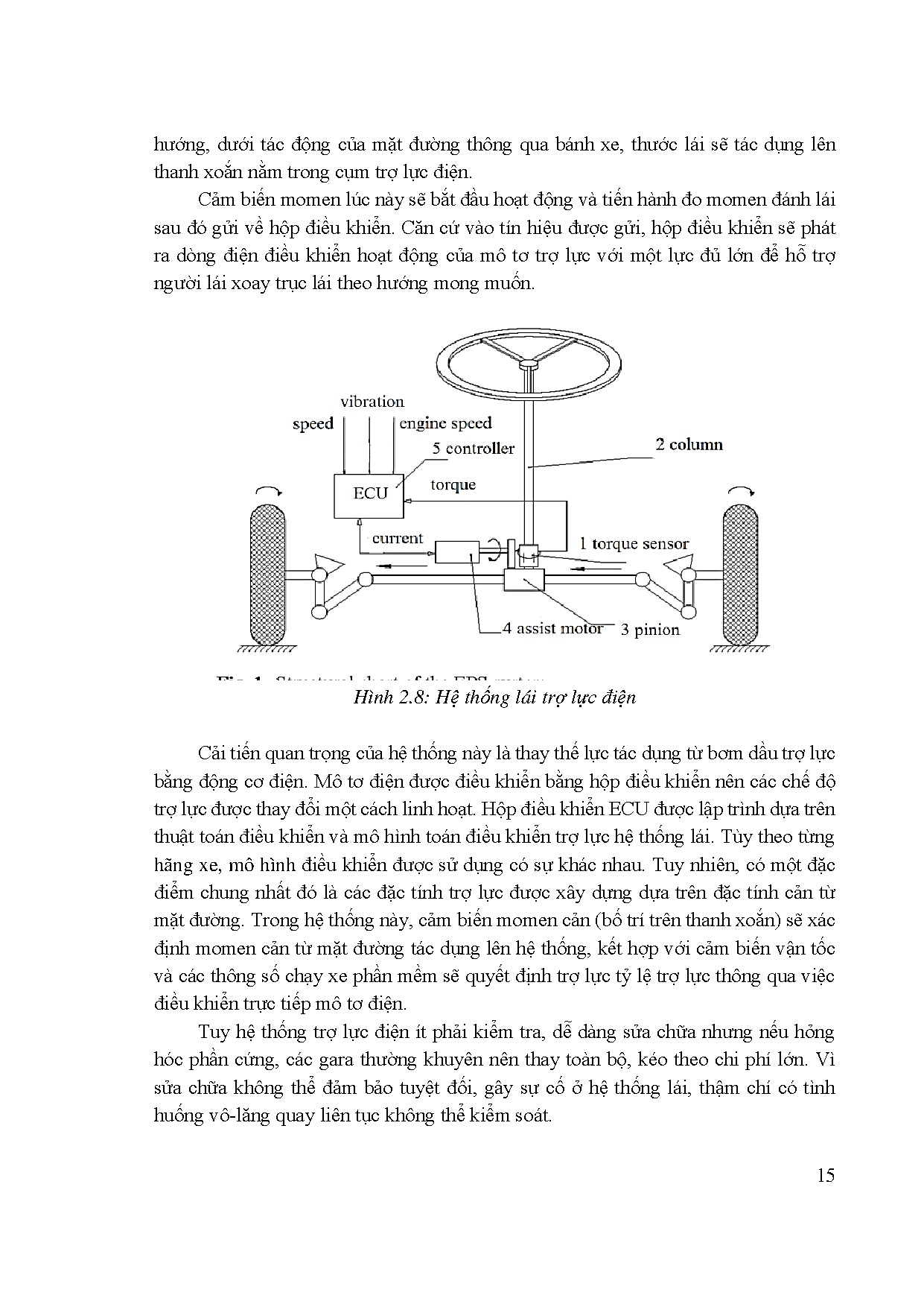 Ảnh một số trang tài liệu
