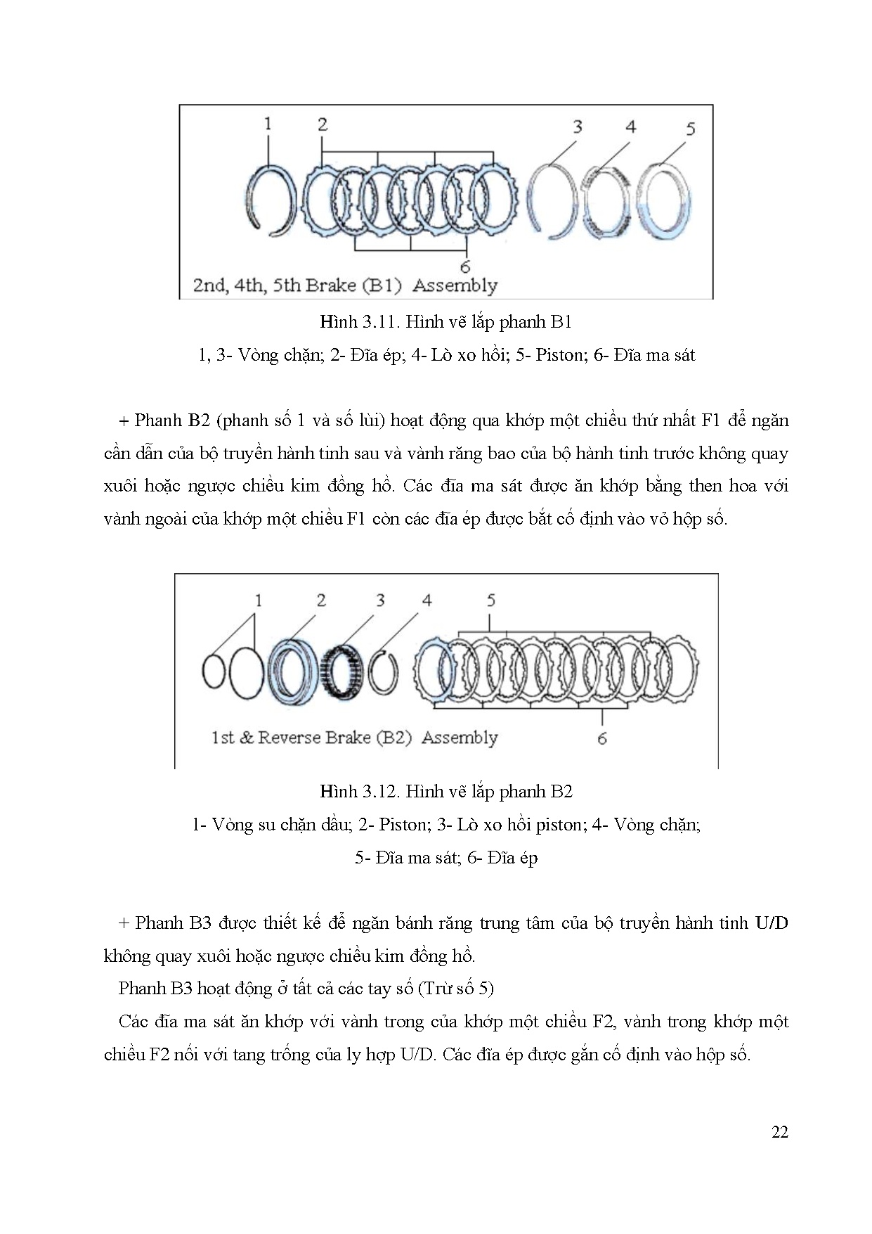 Ảnh một số trang tài liệu