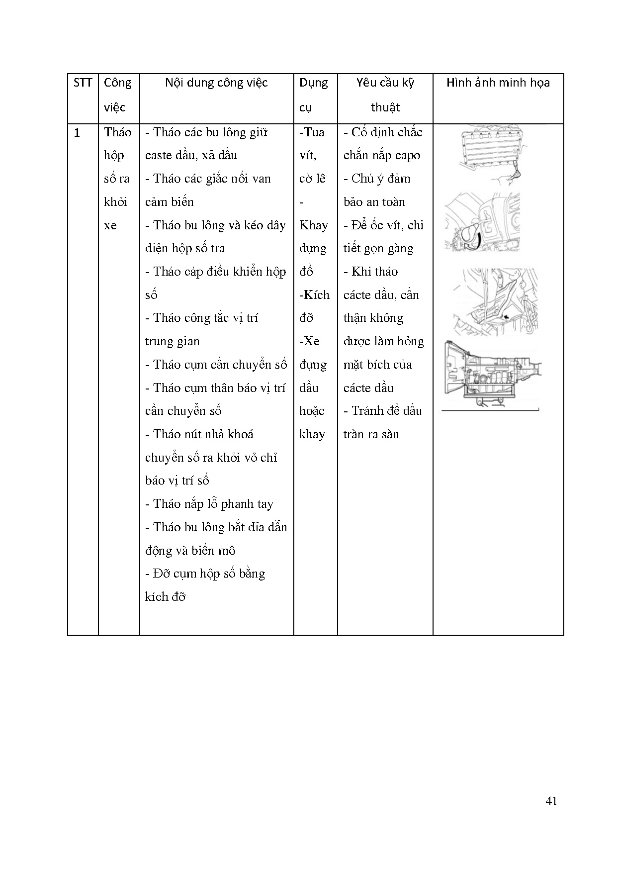 Ảnh một số trang tài liệu