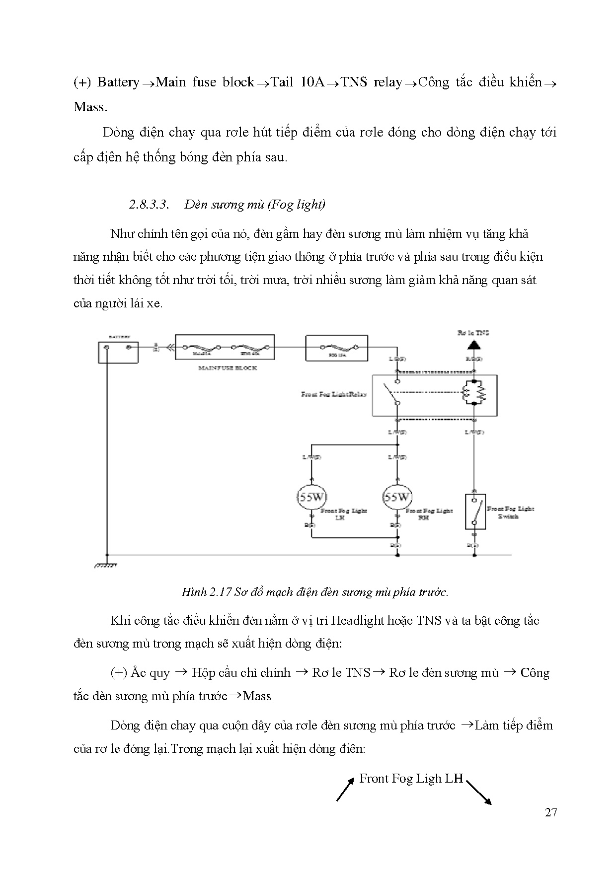 Ảnh một số trang tài liệu