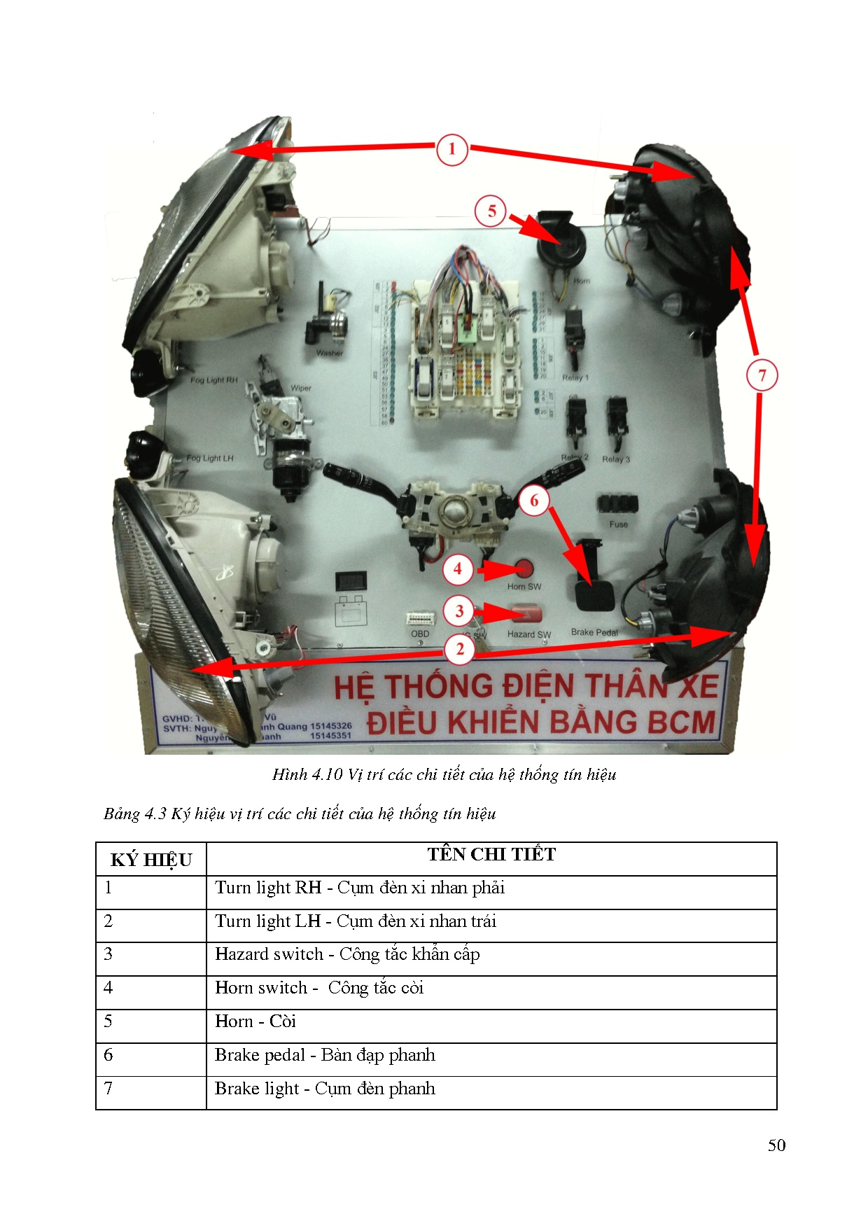 Ảnh một số trang tài liệu