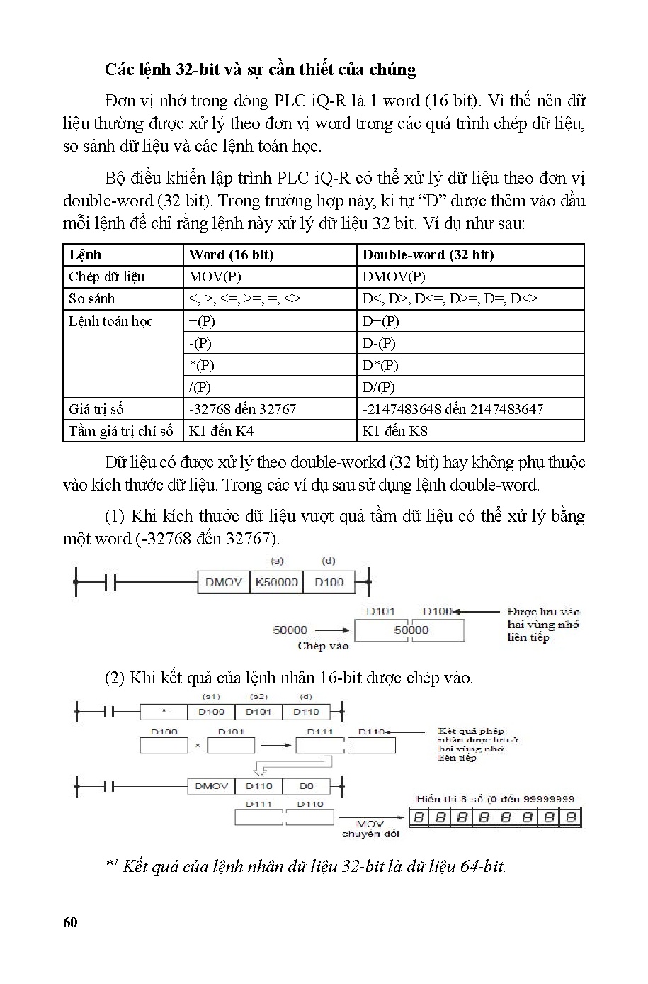 Tài liệu tham khảo lập trình PLC Mitsubishi dòng IQ-R (HCMUTE) - Trang 61
