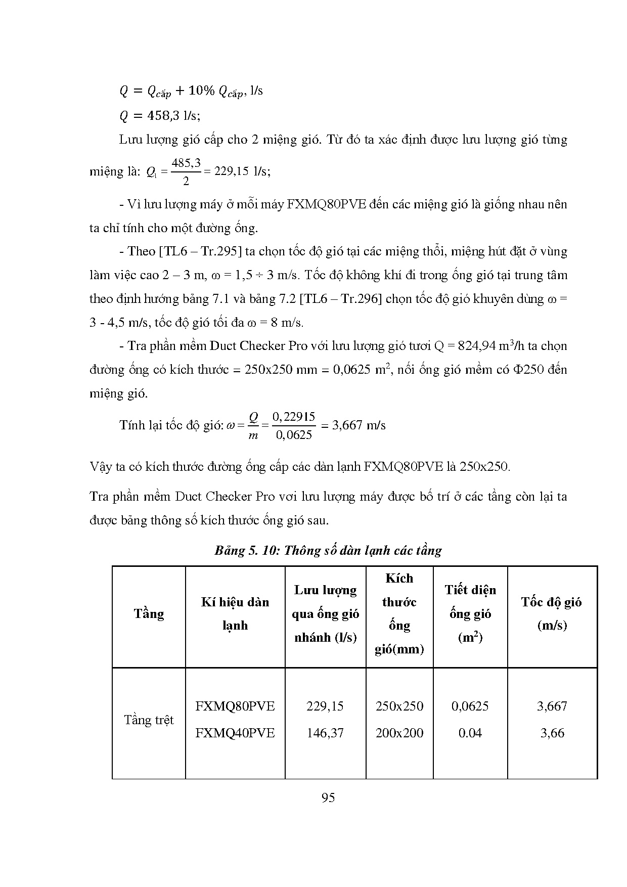 Ảnh một số trang tài liệu