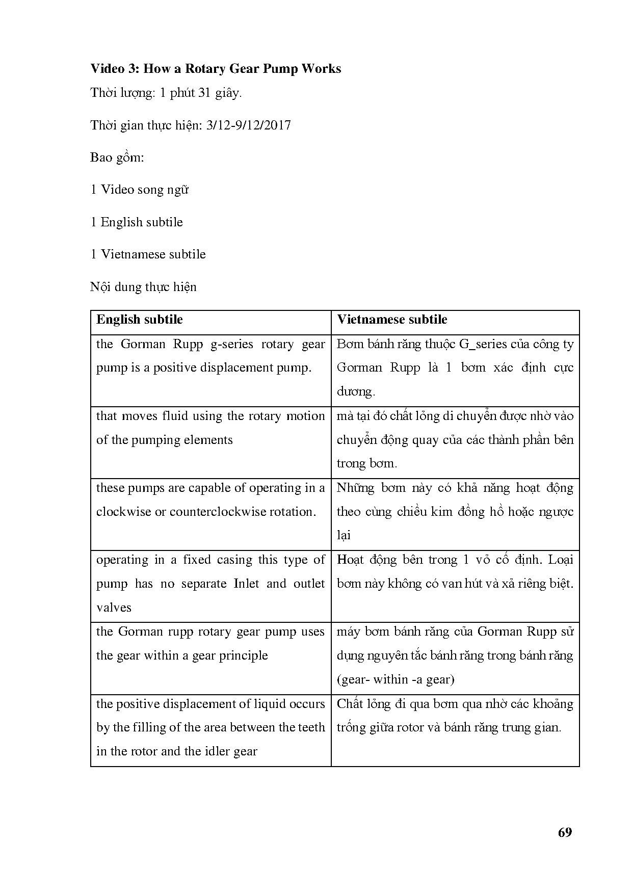 Đồ án tốt nghiệp - Biên soạn thuyết minh và phụ đề các video môn kỹ thuật lạnh, máy NVTBLĐÁTNNCNKTN - Trang 77