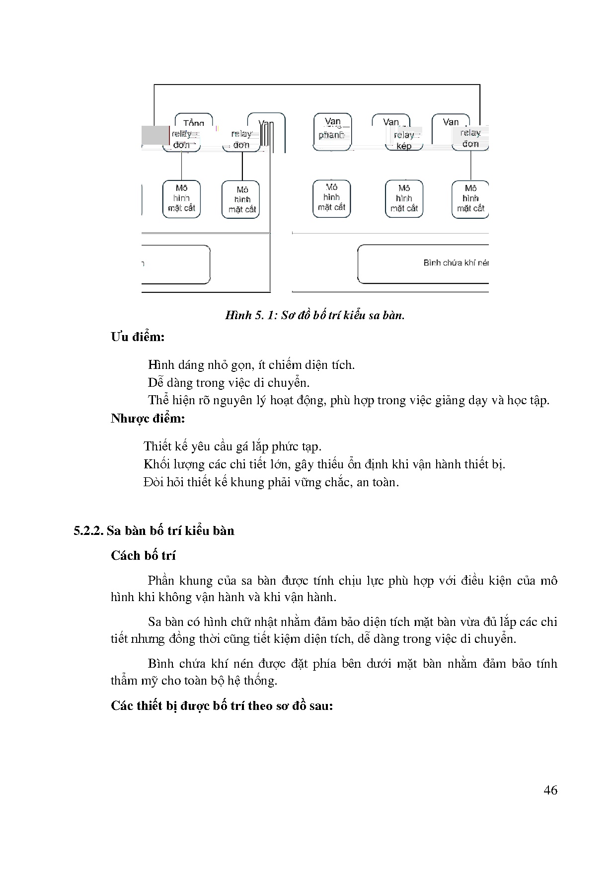 Ảnh một số trang tài liệu