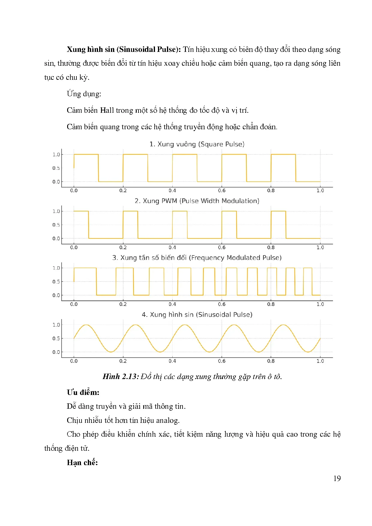 Đồ án tốt nghiệp - Thiết kế thực hiện mô hình hệ thống thông tin trên ô tô phục vụ giảng dạy - Trang 41