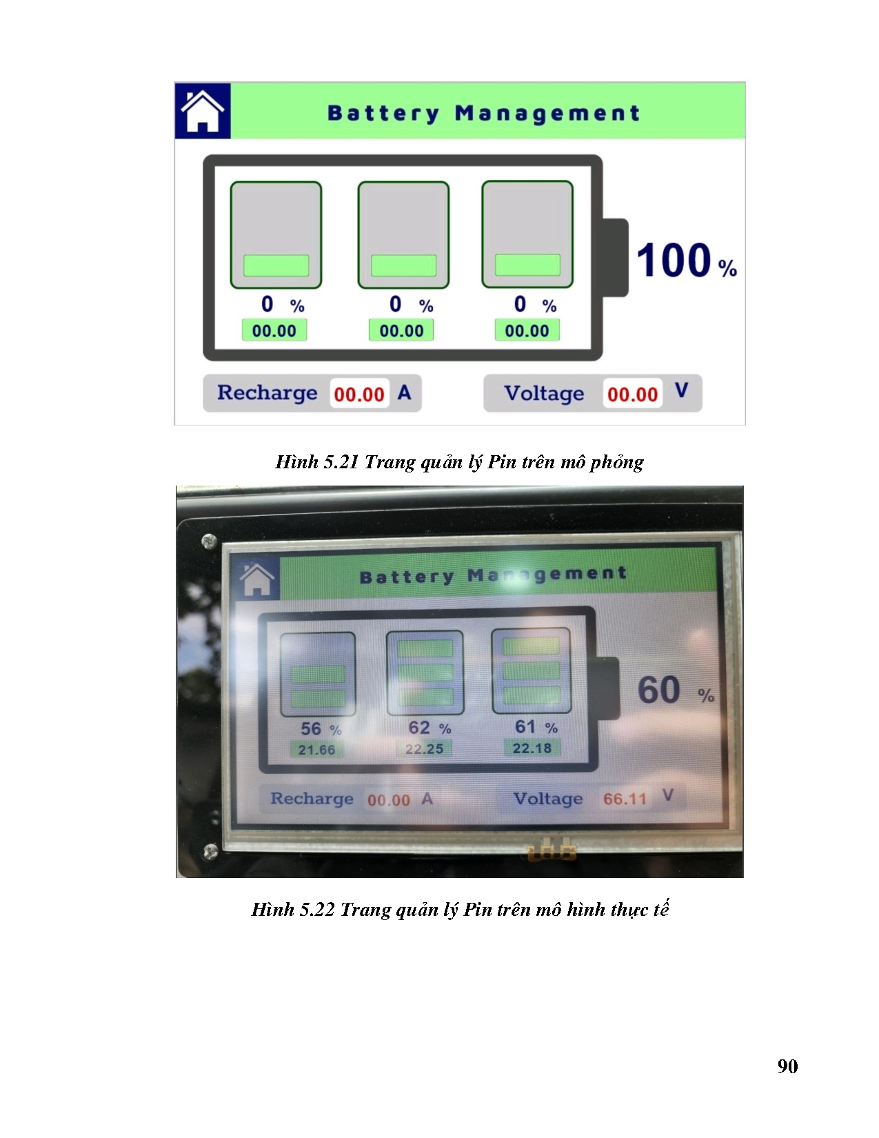 Đồ án tốt nghiệp - Thiết kế chế tạo bộ điều khiển xe E-REV (Extended range electric vehicle) - Trang 110