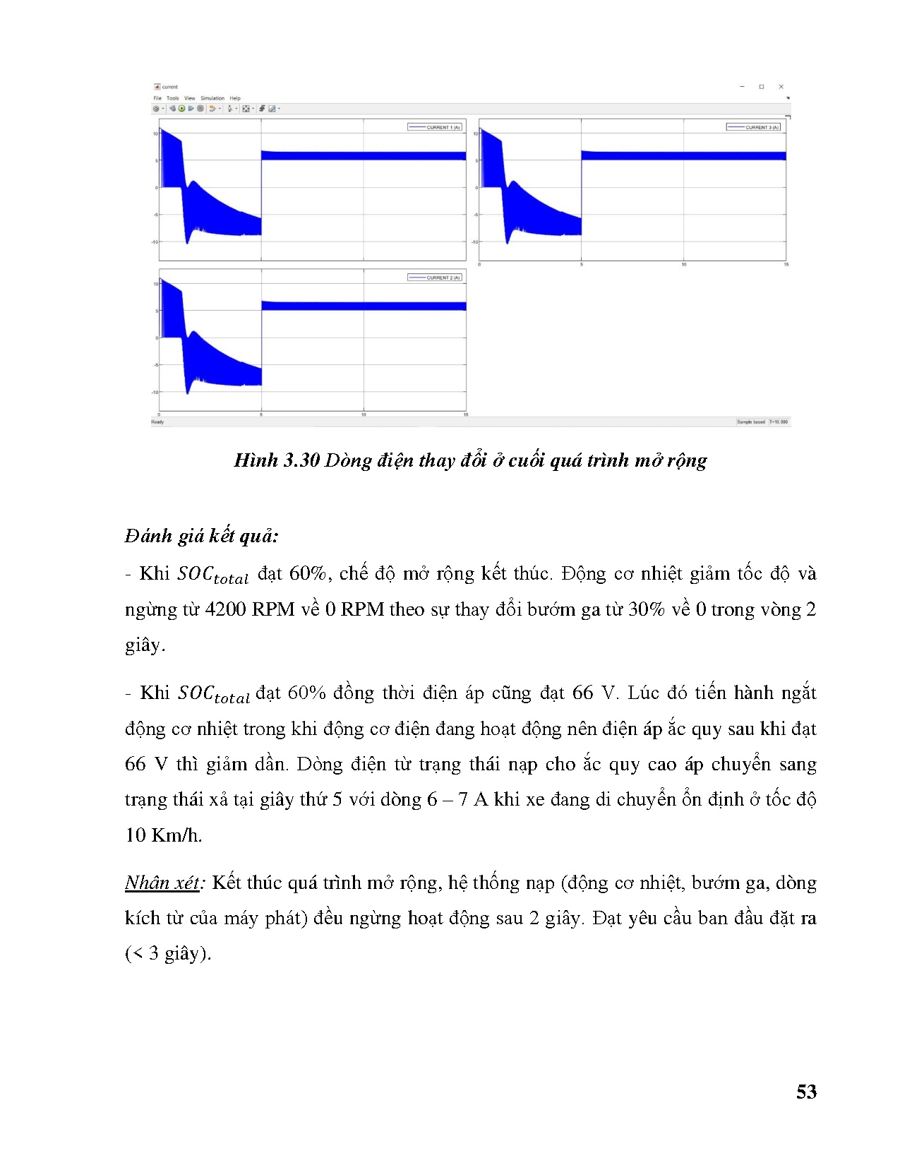 Đồ án tốt nghiệp - Thiết kế chế tạo bộ điều khiển xe E-REV (Extended range electric vehicle) - Trang 73