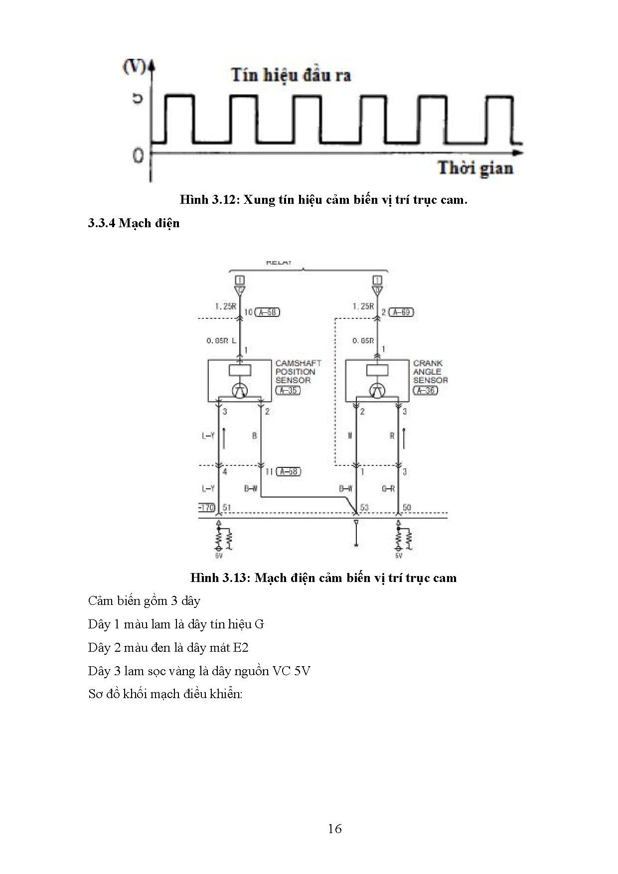 Đồ án tốt nghiệp - Hệ thống điều khiển động cơ Mishubishi Pajero sport - Trang 35