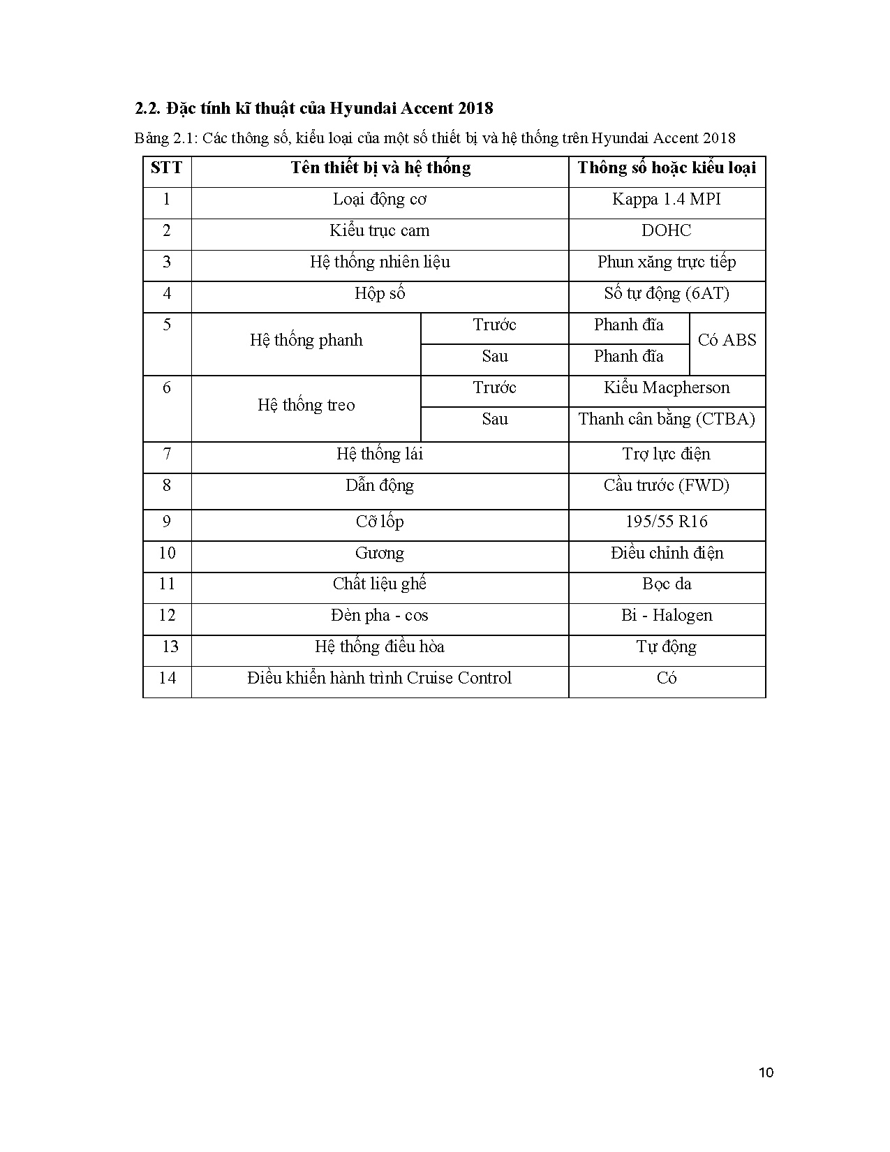 Ảnh một số trang tài liệu