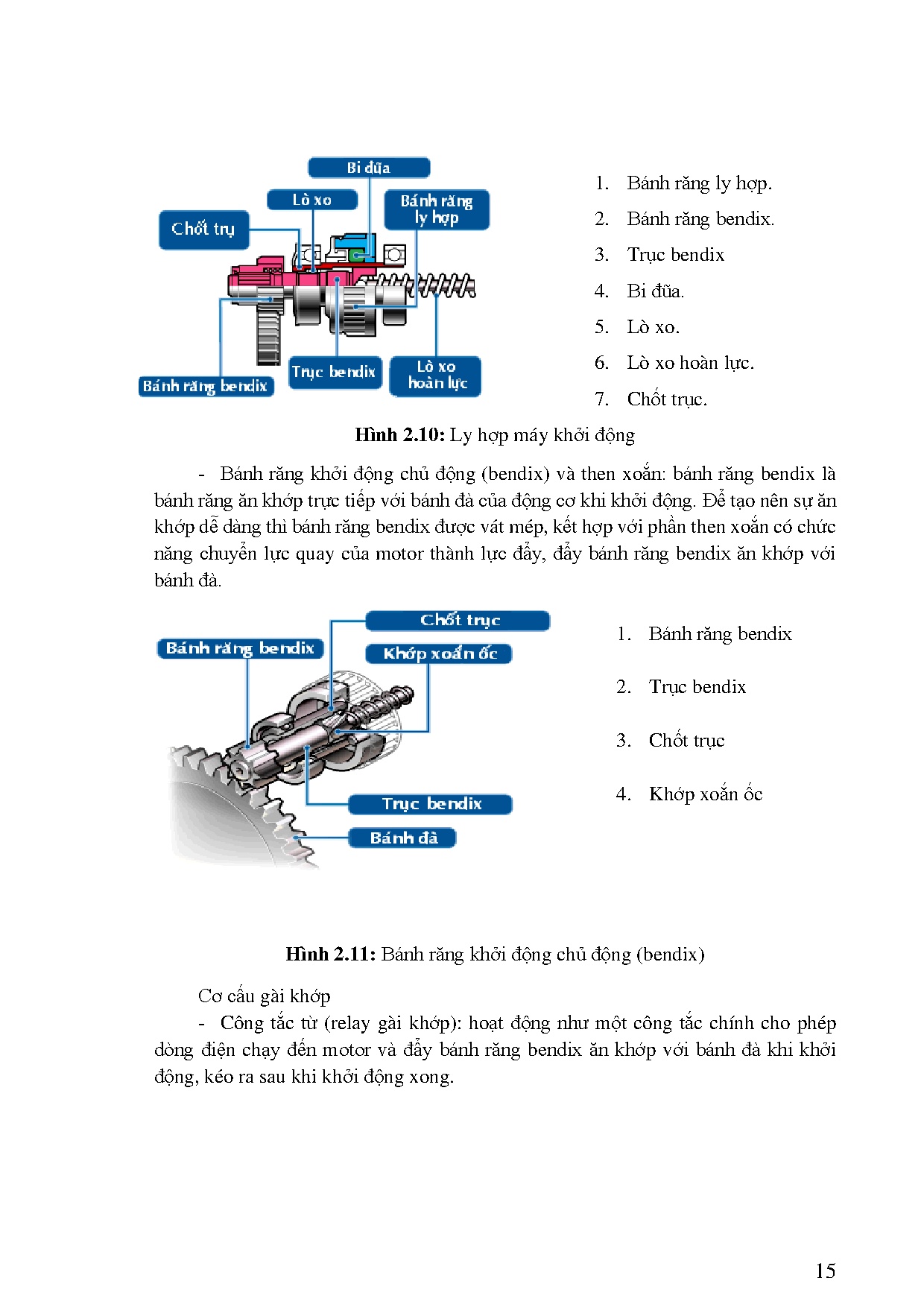 Ảnh một số trang tài liệu