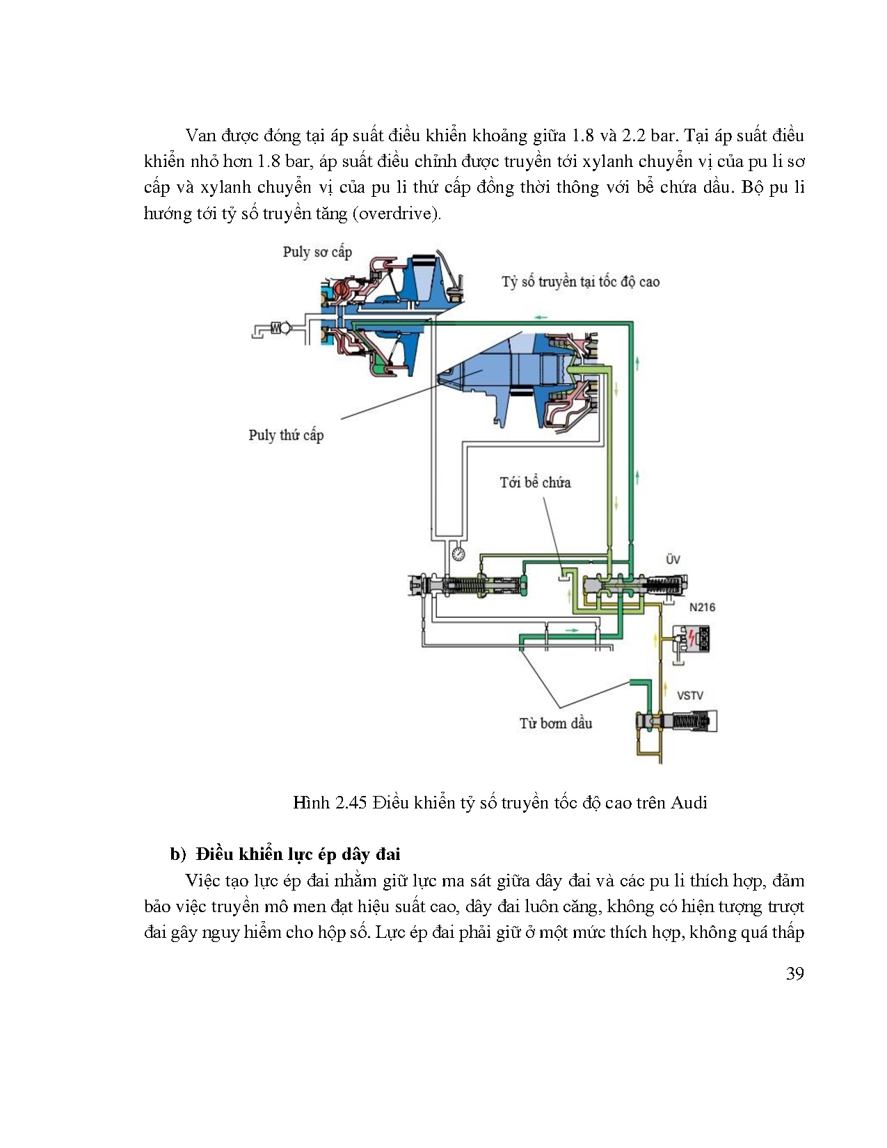Ảnh một số trang tài liệu