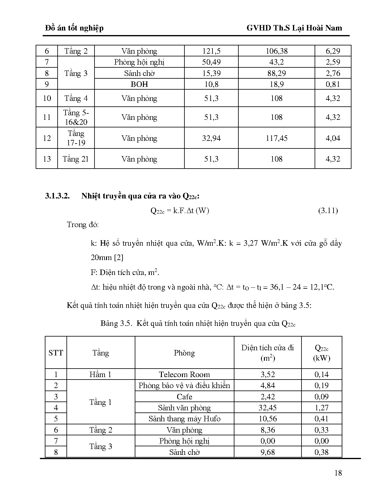 Ảnh một số trang tài liệu