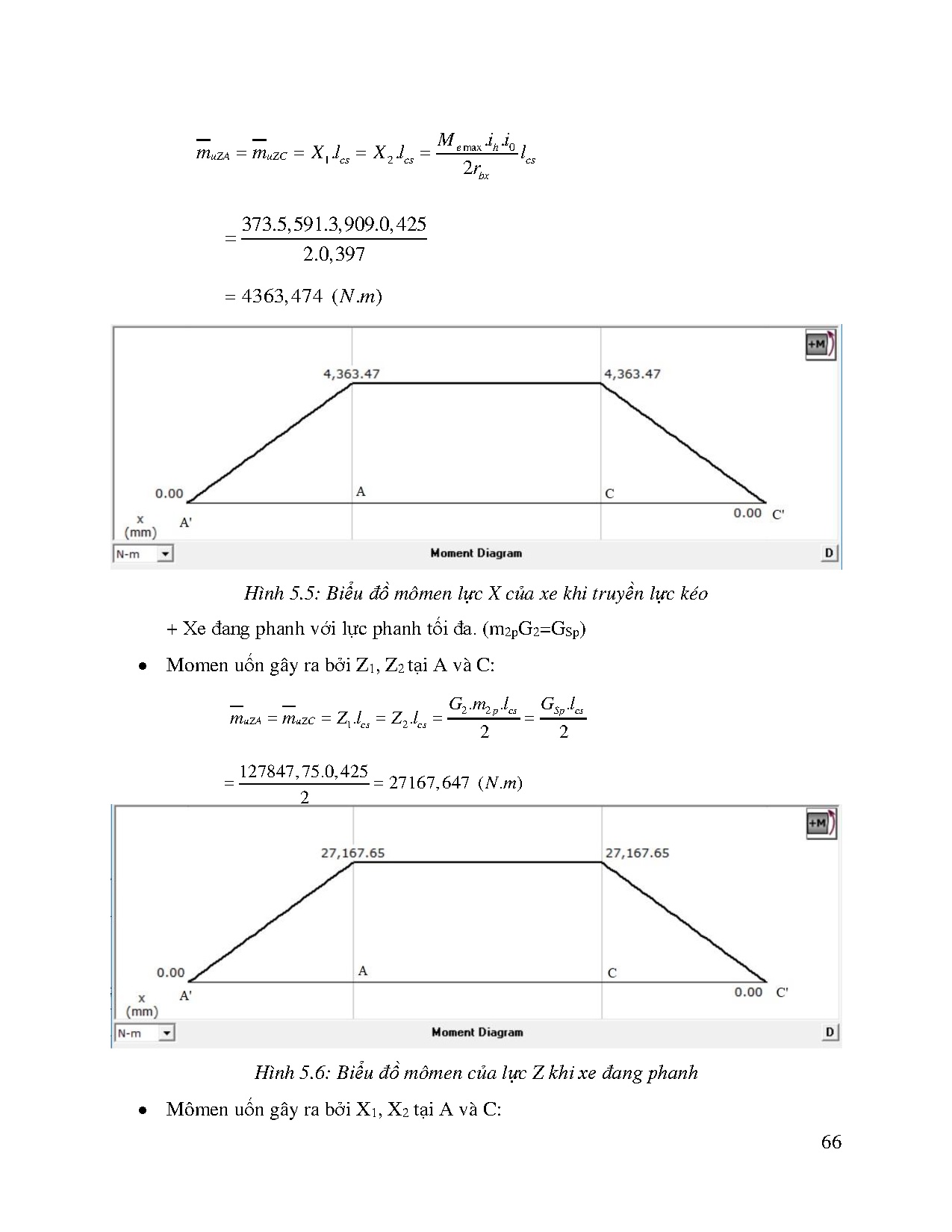 Ảnh một số trang tài liệu