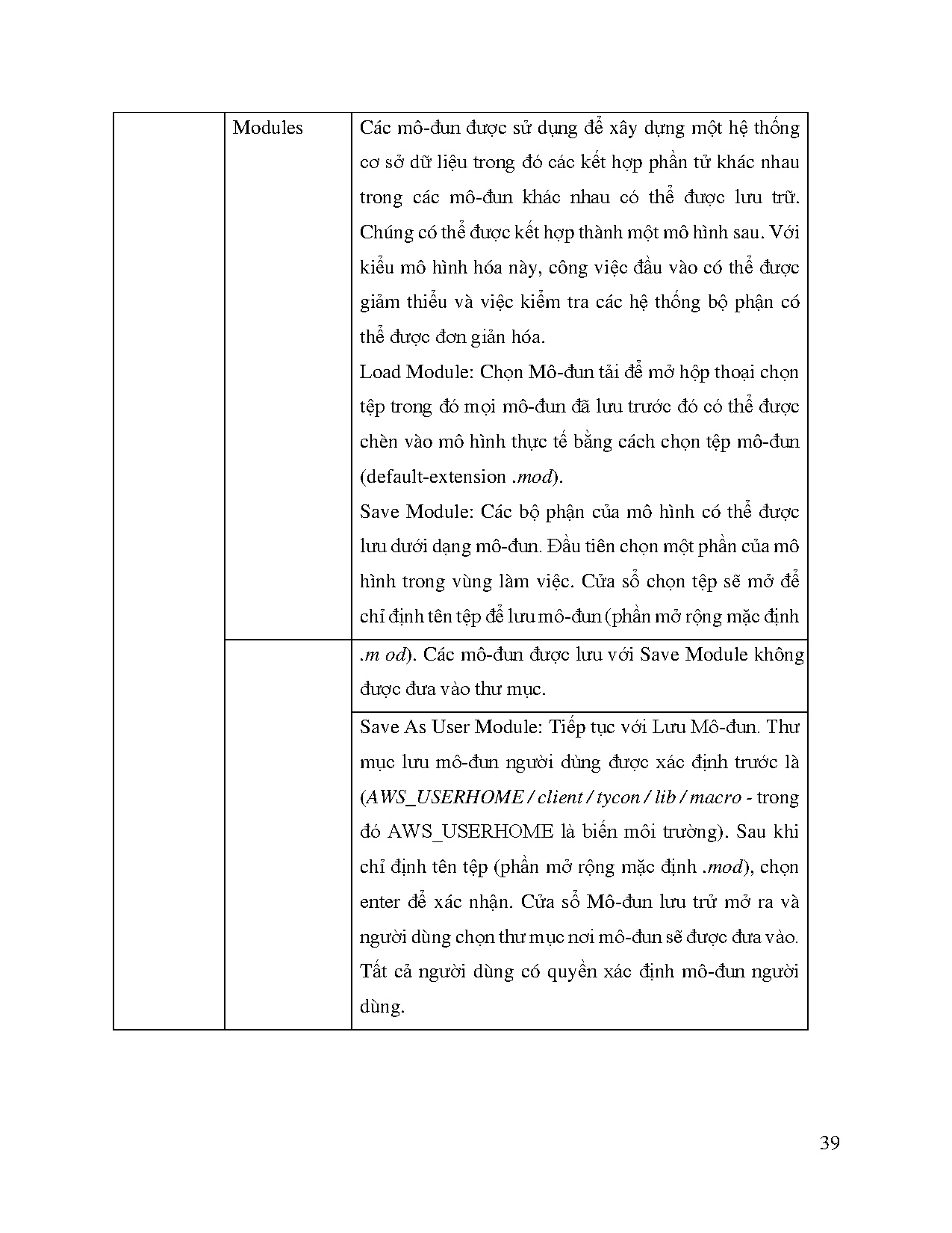 Ảnh một số trang tài liệu