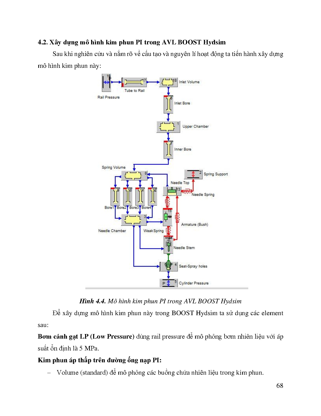 Ảnh một số trang tài liệu