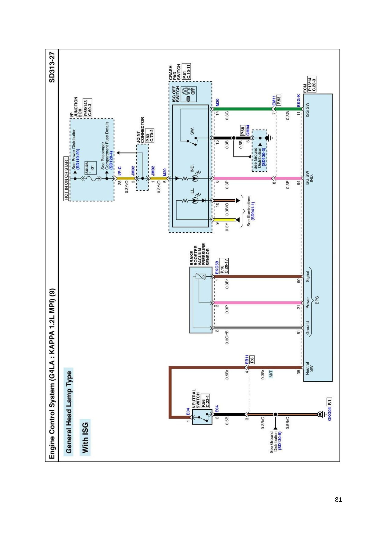 Đồ án tốt nghiệp - Thiết kế mô hình giảng dạy động cơ Kappa 1.2 KIA Morning 2019 AT - Trang 100