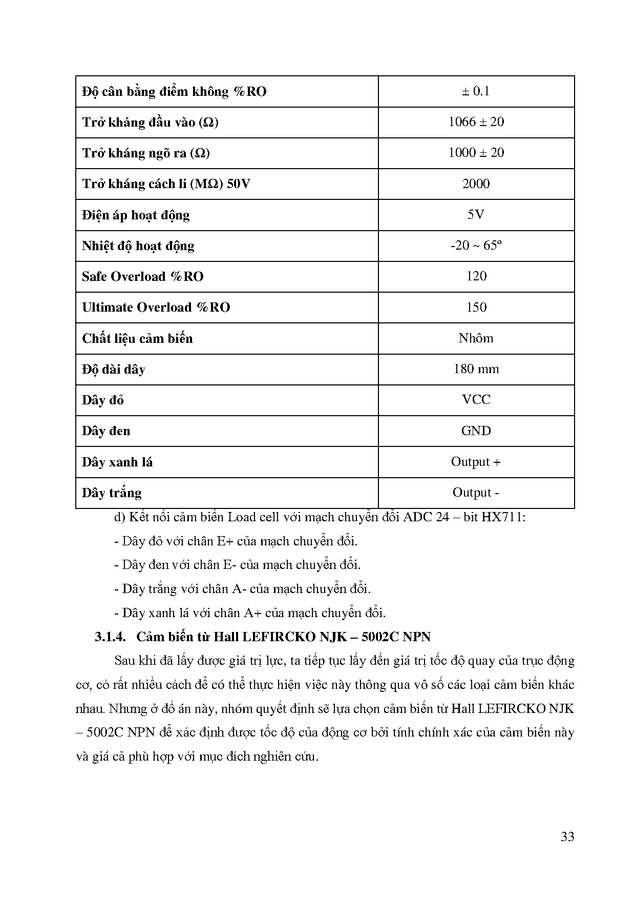 Ảnh một số trang tài liệu