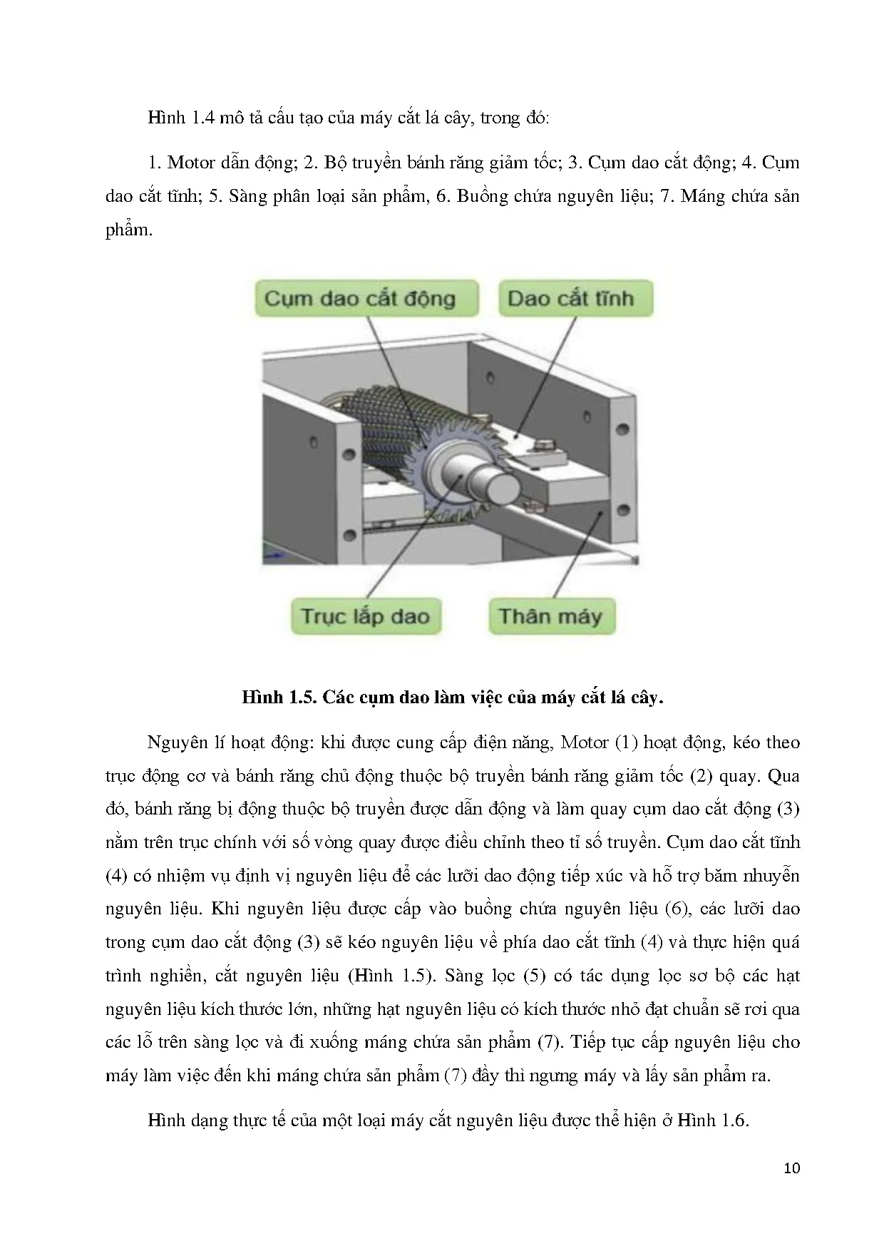 Đồ án tốt nghiệp - Kiểm tra thiết kế máy ép viên nén lá cây công suất 50kg/h: Đồ án tốt NNCNKTN - Trang 28