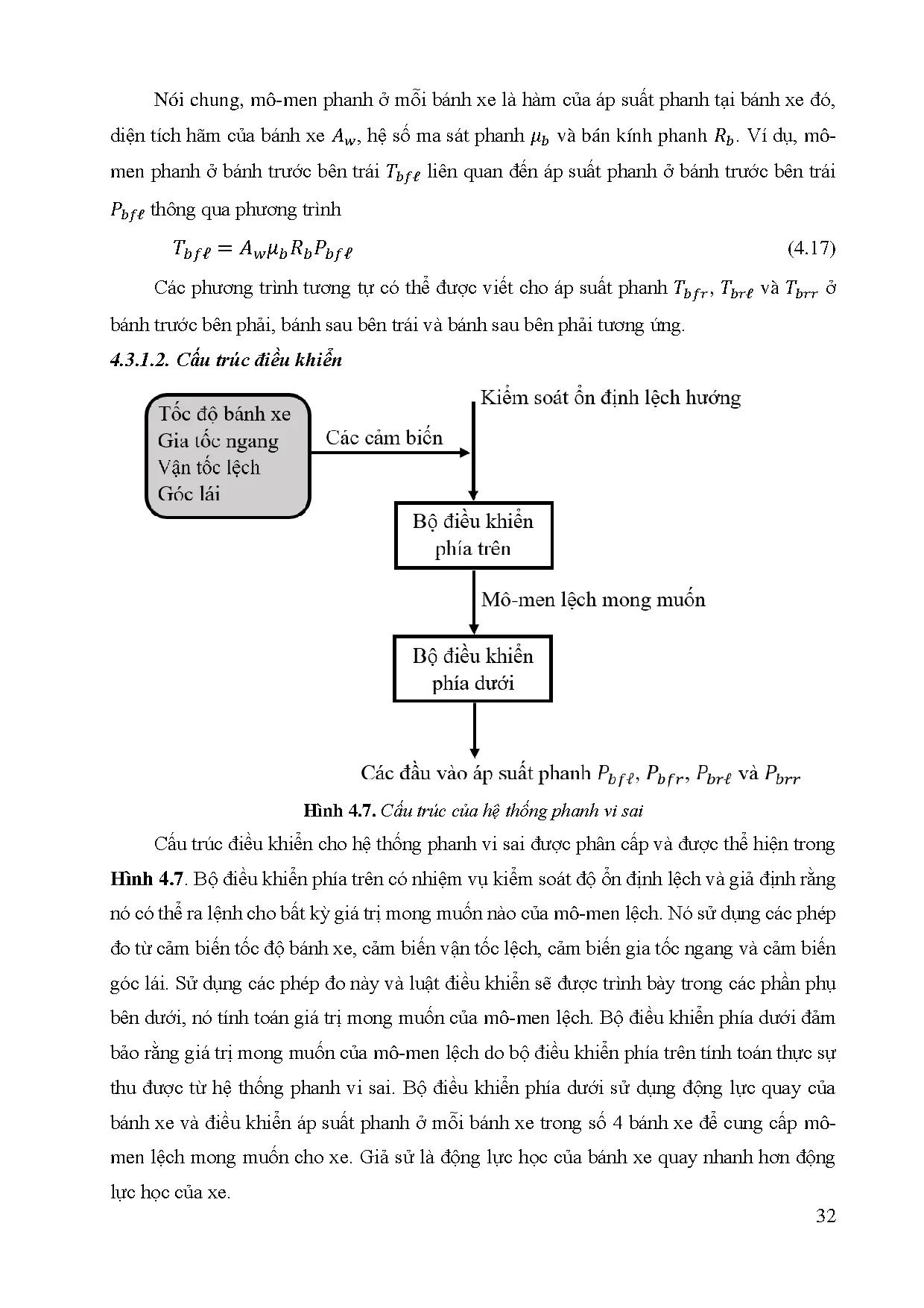 Đồ án tốt nghiệp - Nghiên cứu động lực học và điều khiển hệ thống cân bằng điện tử ô tô: ĐÁTNNCNKTÔT - Trang 50