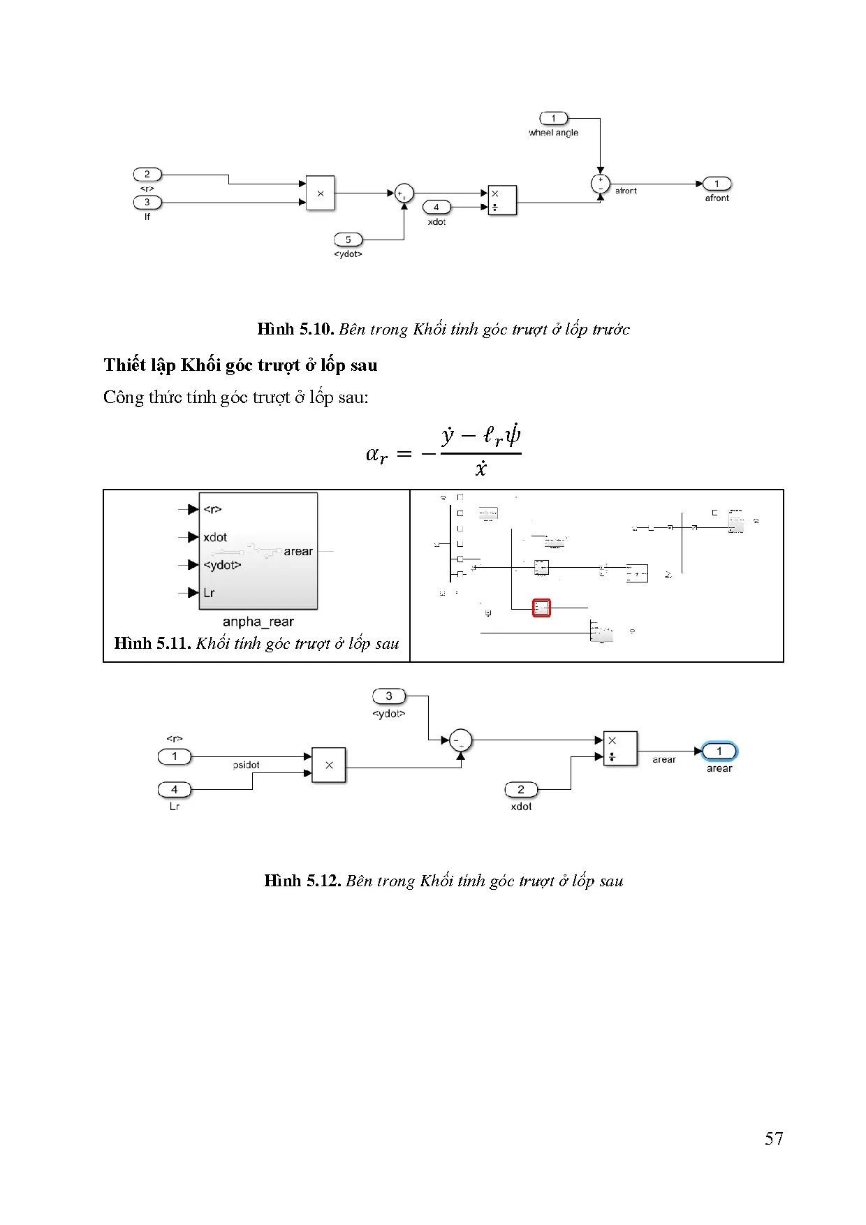 Đồ án tốt nghiệp - Nghiên cứu động lực học và điều khiển hệ thống cân bằng điện tử ô tô: ĐÁTNNCNKTÔT - Trang 75