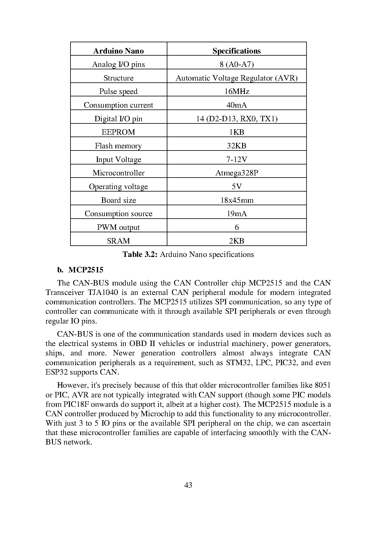 Đồ án tốt nghiệp - Research on Can bus in vehicle - Trang 57