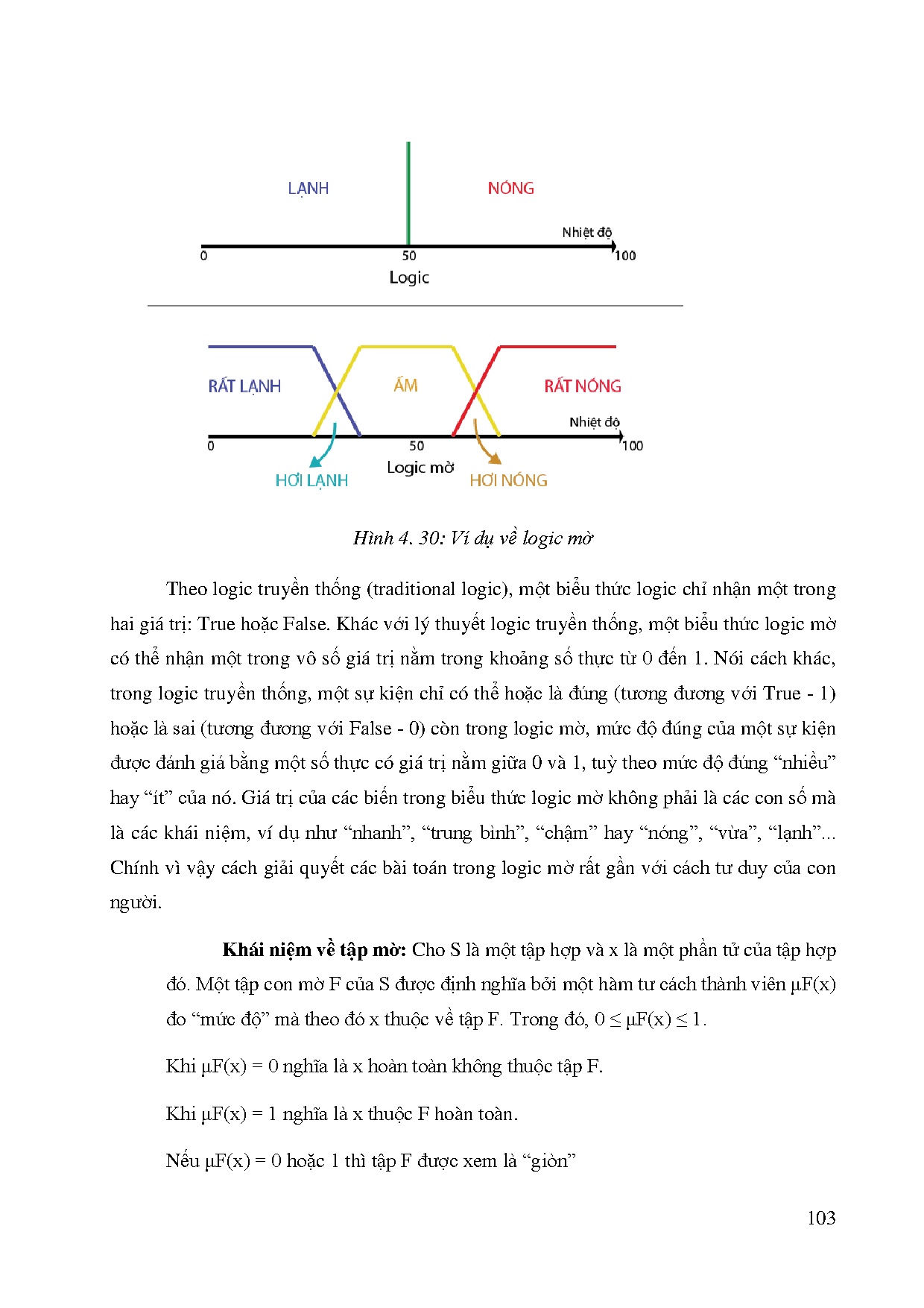 Ảnh một số trang tài liệu