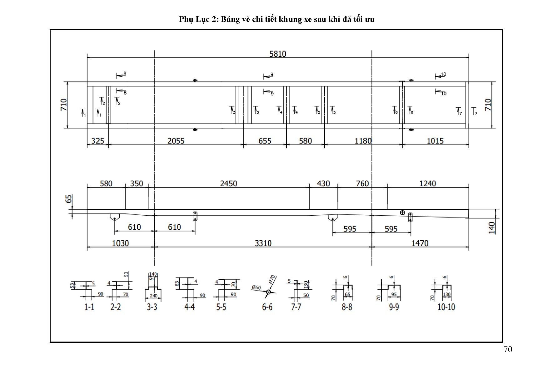 Đồ án tốt nghiệp - Tính toán kiểm bền khung x - Trang 85