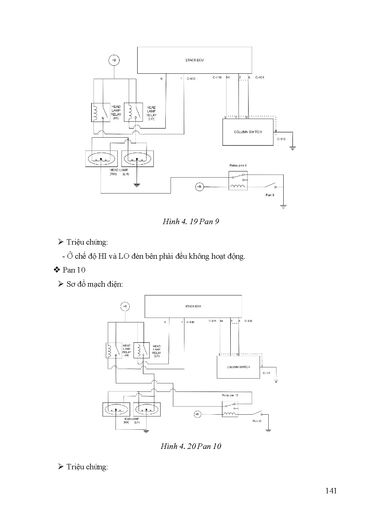 Ảnh một số trang tài liệu