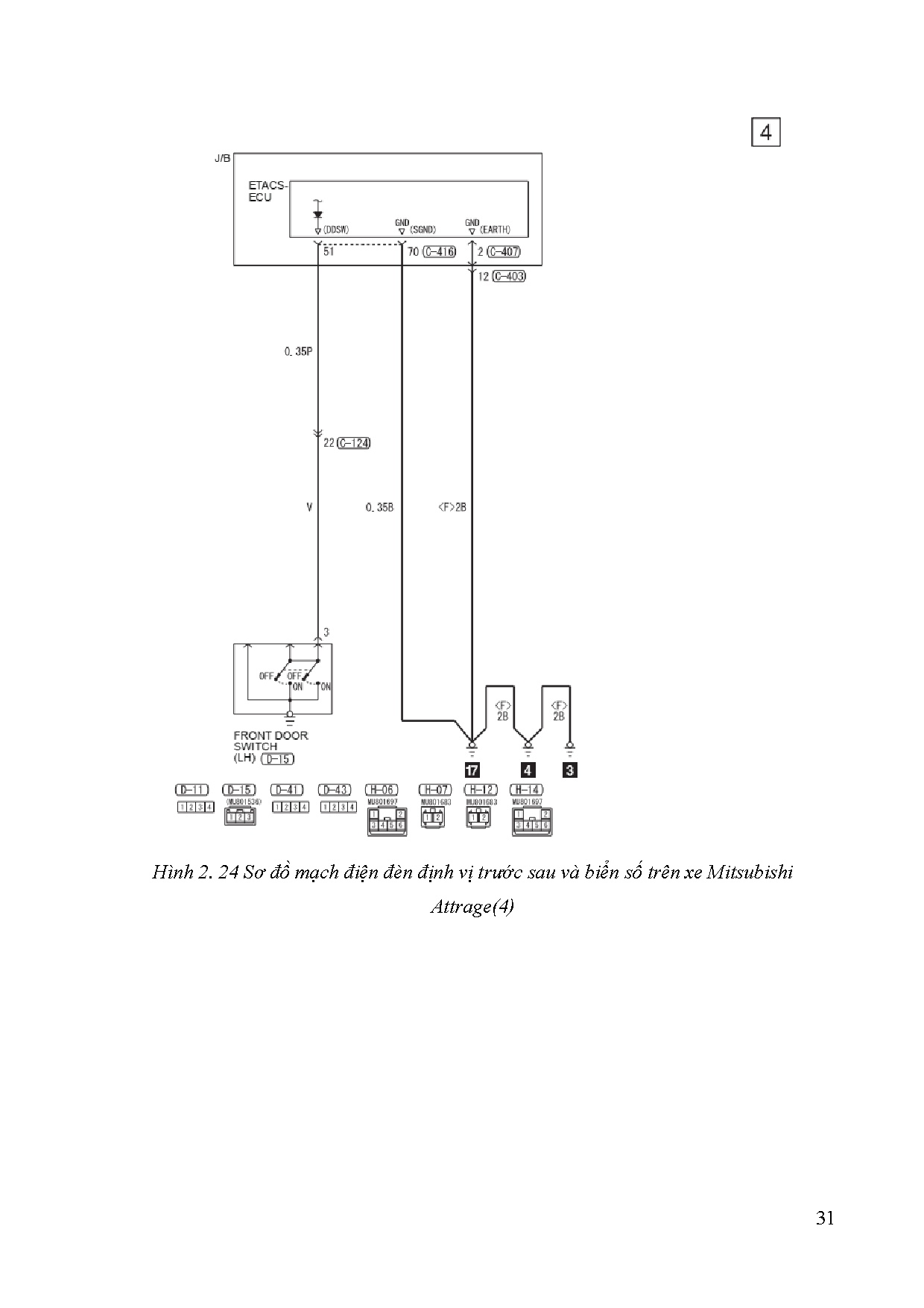Ảnh một số trang tài liệu