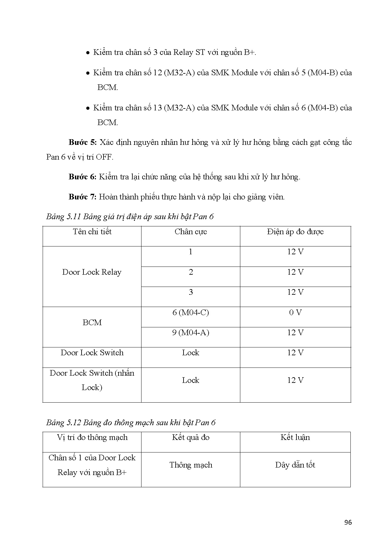 Ảnh một số trang tài liệu