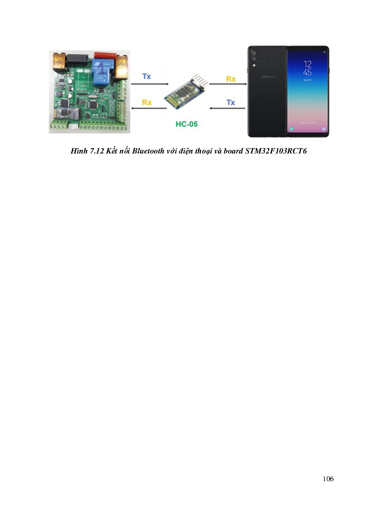 Đồ án tốt nghiệp - Nghiên cứu, thiết kế, chế tạo bộ điều khiển vi sai điện tử dành cho XĐĐÁTNNCNKTÔT - Trang 125