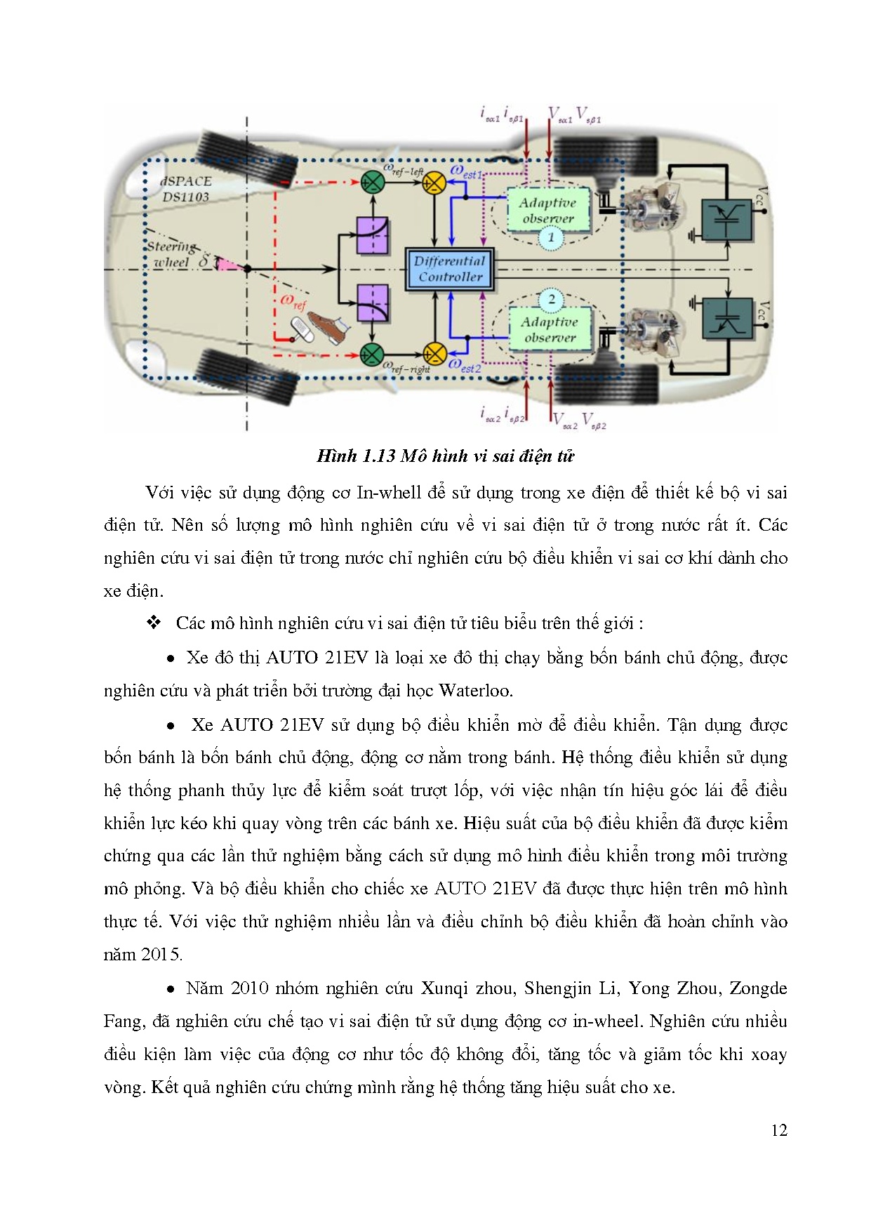 Đồ án tốt nghiệp - Nghiên cứu, thiết kế, chế tạo bộ điều khiển vi sai điện tử dành cho XĐĐÁTNNCNKTÔT - Trang 31